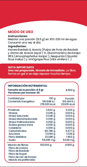 Fibra Inteligente